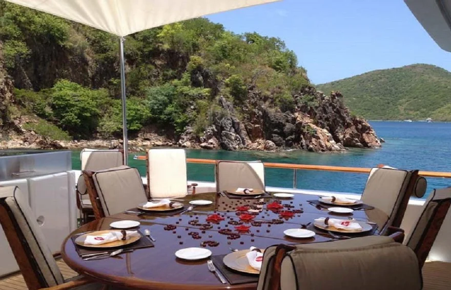 yacht charter bodrum turkey Monte Carlo