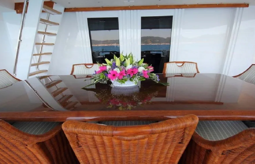 private yacht charter in turkey Monte Carlo